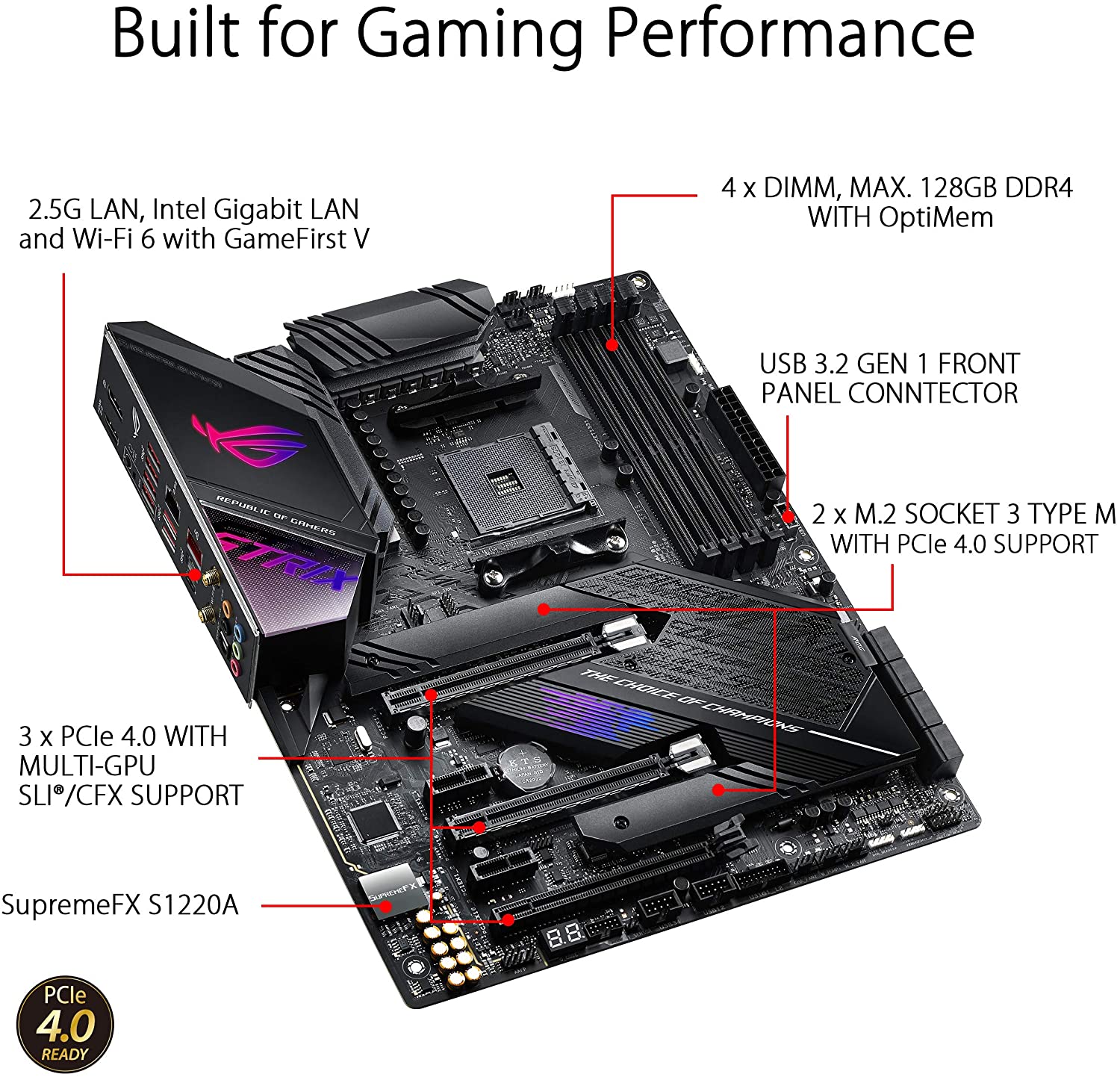 ASUS ROG STRIX X570E GAMING Motherboard Cheapest Price In India