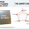 AMD RYZEN 5 3600XT -4