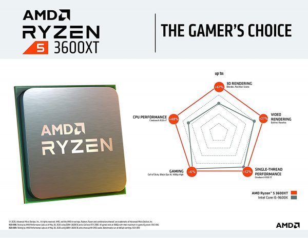 AMD RYZEN 5 3600XT -4