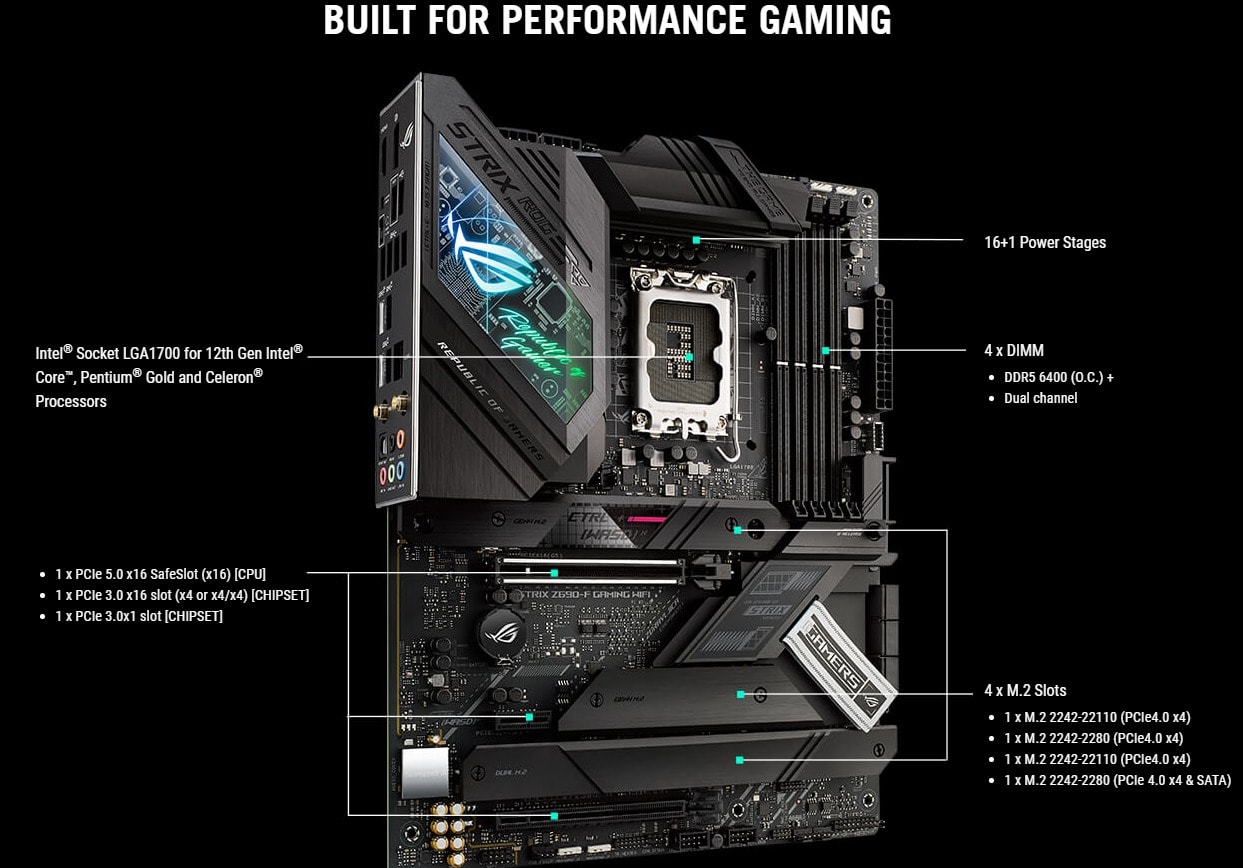 ASUS ROG STRIX Z690-F GAMING WIFI-overview-1